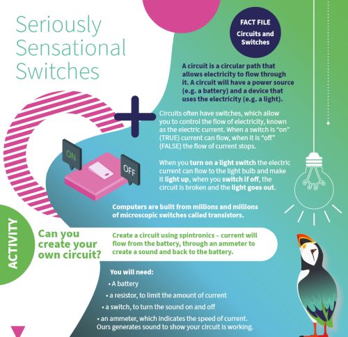 Sensational Switches
